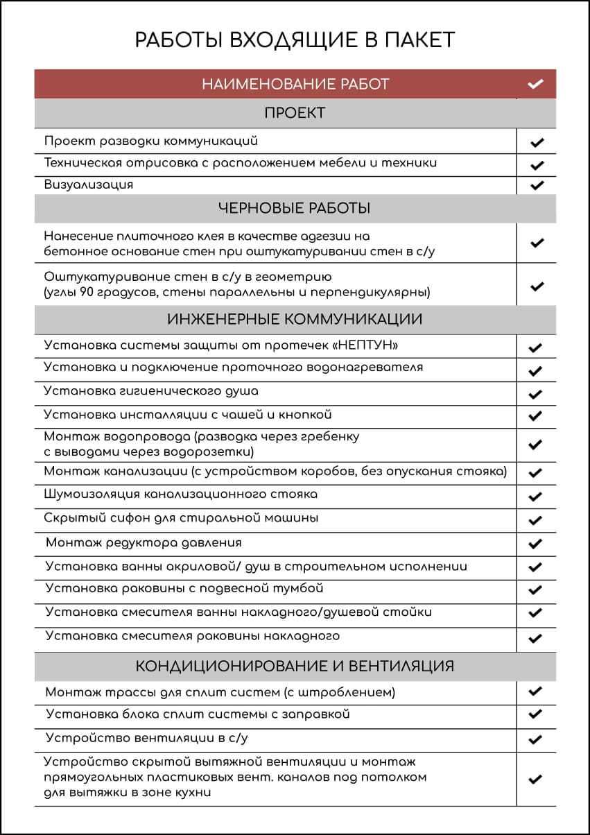 ЭЛЕКТРОННЫЙ КАТАЛОГ/ПРОРЕМОНТЫ — работа 4