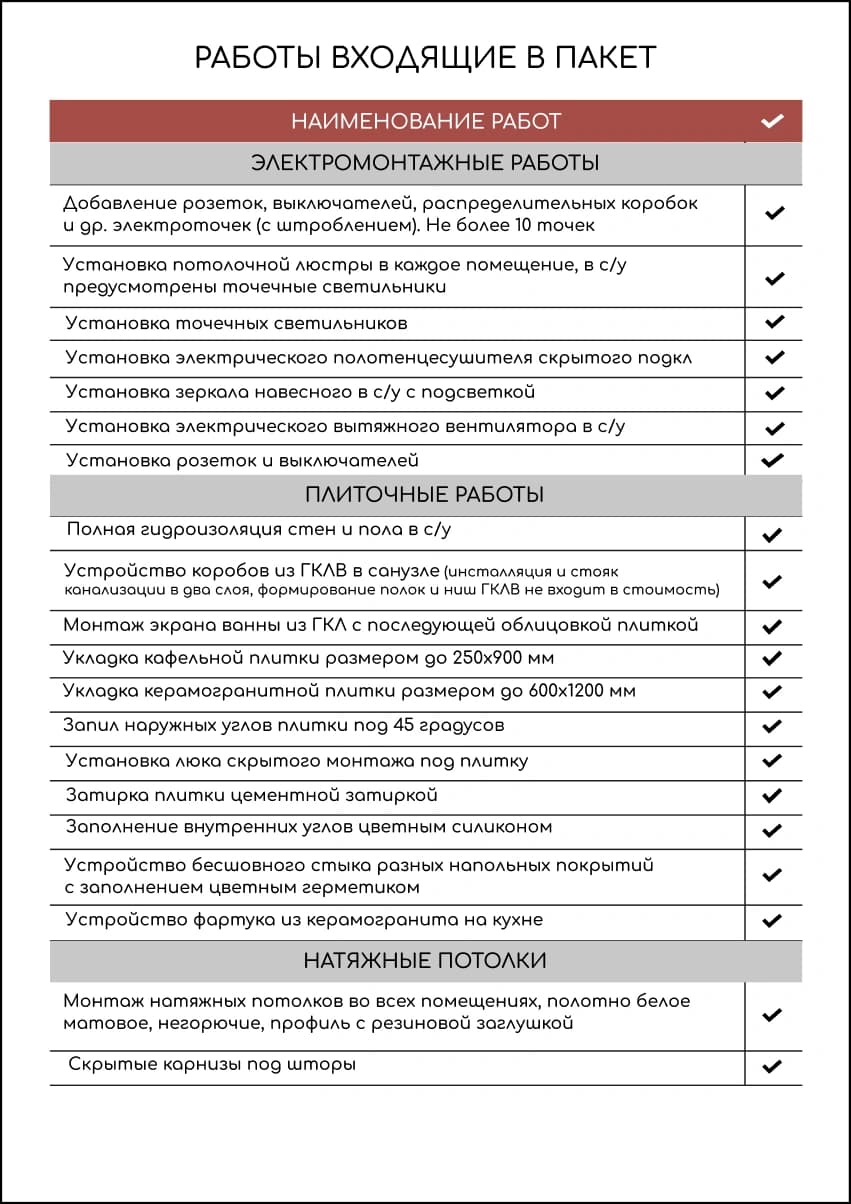 ЭЛЕКТРОННЫЙ КАТАЛОГ/ПРОРЕМОНТЫ — работа 5