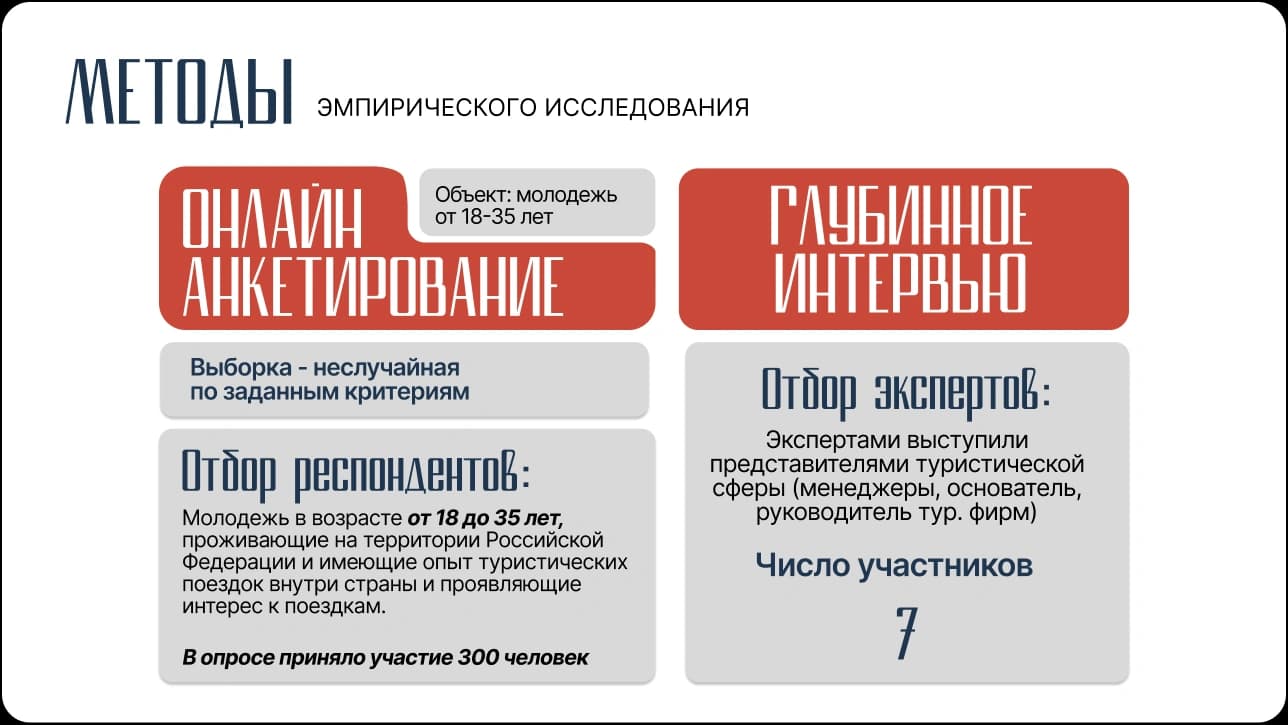 презентация/туризм — работа 4