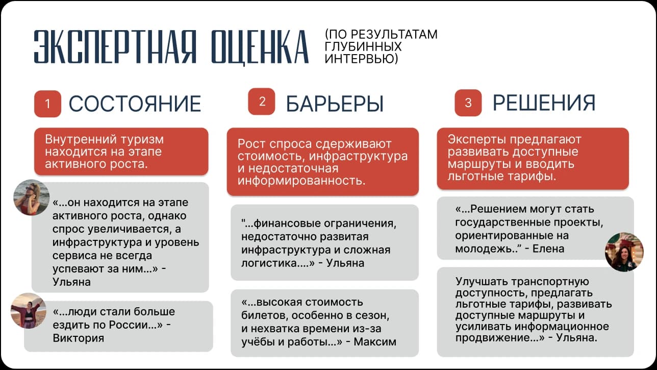 презентация/туризм — работа 9